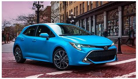 2022 Toyota Corolla Hatchback Manual