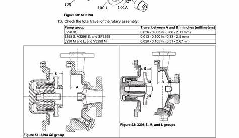 goulds water pump repair manual