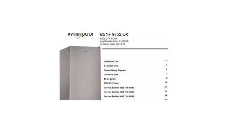 32 Best Whirlpool Refrigerators & Freezers Service Manuals images in