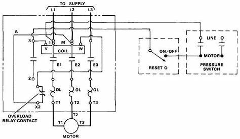 wiring starter motor diagram
