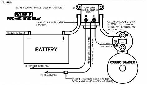 car starter control circuit diagram