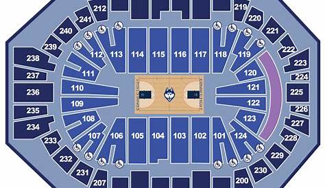 UConn Men's Basketball vs Villanova - Sold Out | XL CENTER