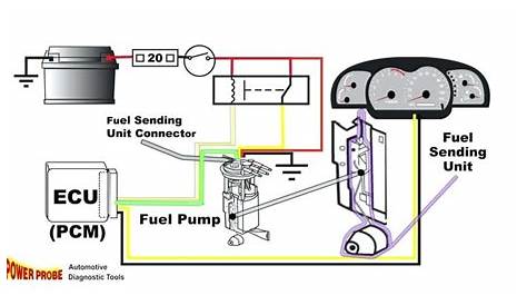 Qd Control Box Wiring in 2021 | Wiring diagram, Wiring diagram