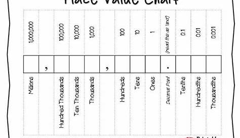 Printable Place Value Charts - Whole Numbers and Decimals - Printables