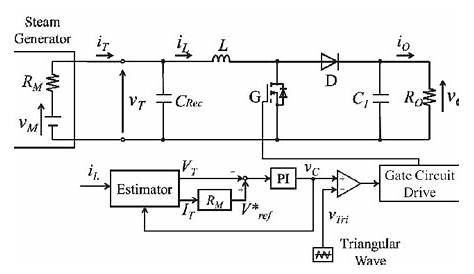 mppt controller circuit diagram