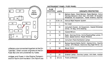 2010 Lincoln Mkx Mirror Wiring Diagram