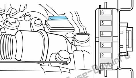 [DIAGRAM] Lincoln Navigator 5 4 V8 Fuse Panel Diagram - MYDIAGRAM.ONLINE