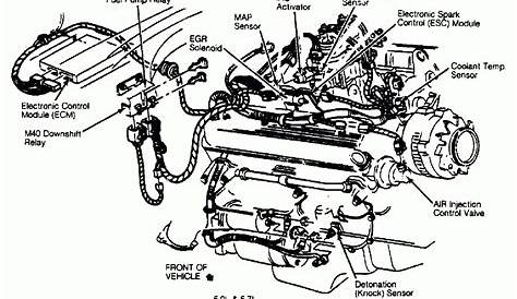 1989 chevy 350 engine diagram