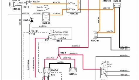 gator wiring diagrams