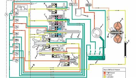 Jcb Js130 Wiring Diagram Pdf - Wiring Diagram and Schematic