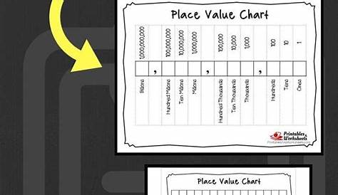 Printable Place Value Charts - Whole Numbers and Decimals | Place value