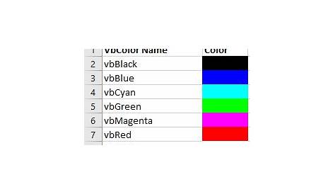 vba color index codes