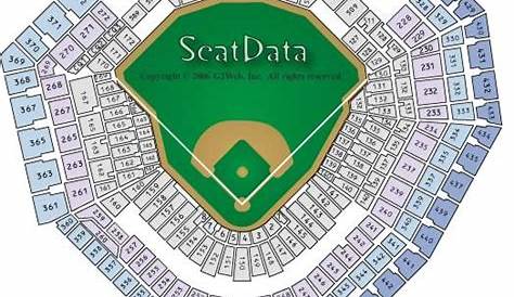 Busch Stadium Seating Chart