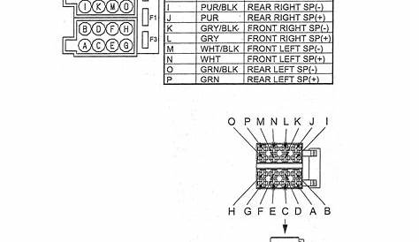 Car Stereo Wiring Diagram Pioneer - INCREDIBLE DIAGRAM