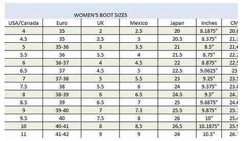 Help - Boot Size Charts | South Texas Tack