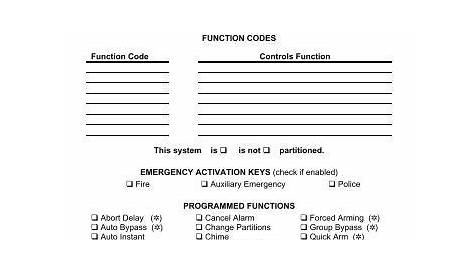 Caddx Nx 8 Programming Manual - fastpdf