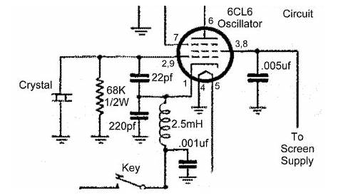 Fm Oscillator Circuit Diagram