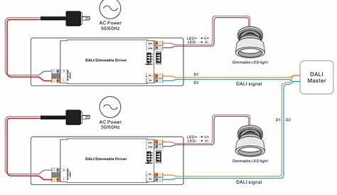 Dali Lighting Control Wiring Diagram / Dali Lighting Control Wiring