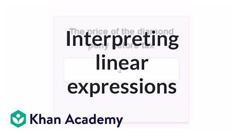 interpreting linear expressions worksheets