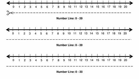 printable number line to 20