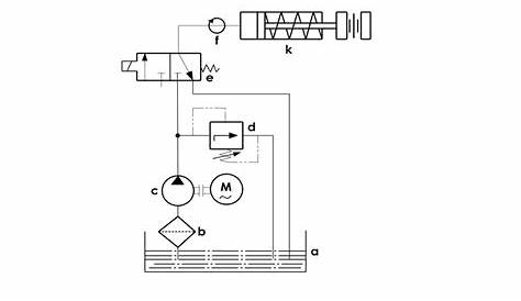 basic hydraulic circuit diagram pdf