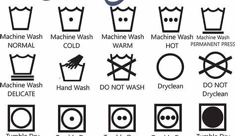 Signs and what they mean to wash drycleanonly clothes at home