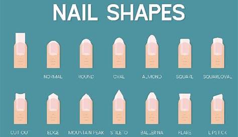 explained nail file grit chart