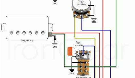guitar wiring diagrams 2 humbucker