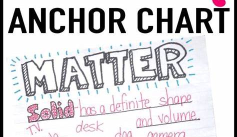 classifying matter anchor chart