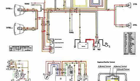 Small Engine Starter Switch Wiring Diagram and Kawasaki Klf-A Bayou