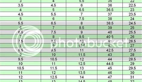 Vans Shoes Size Chart | Laspasik