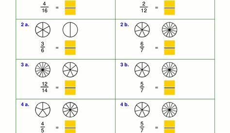 Equivalent Fractions Year 3 Worksheets - Carol Sheffield's 3rd Grade