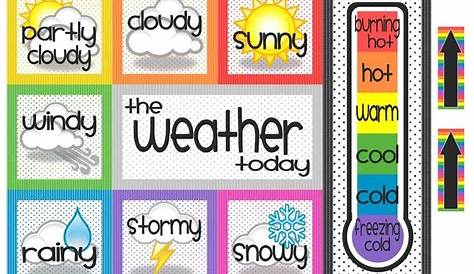 Displaying weather chart-1 (2).jpg | Weather chart, Preschool weather