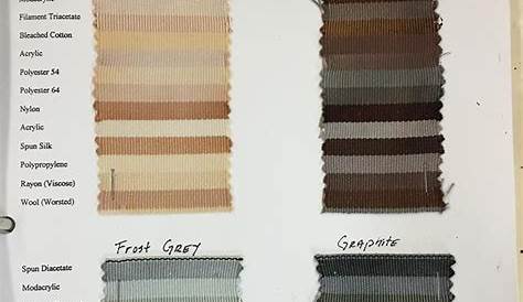 Rit Synthetic Dye sample chart | Rit dye colors chart, Rit dye, Fabric