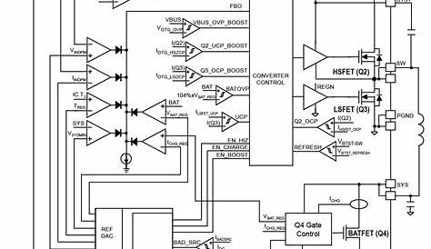 kindle fire motherboard schematic