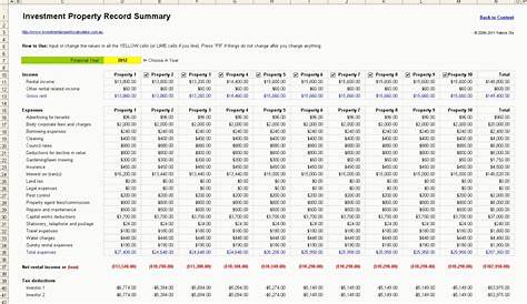 rental property income and expense worksheet excel