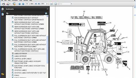 Download Yale Forklift Starter Problem Pics - Forklift Reviews