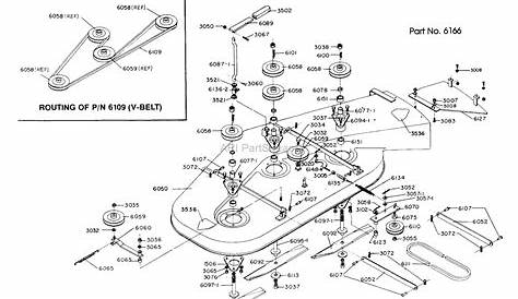 38 dixon ztr mower belt diagram - What Is A Diagram