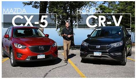 Mazda CX-5 vs. Honda CR-V | Model Comparison | Driving Review - YouTube