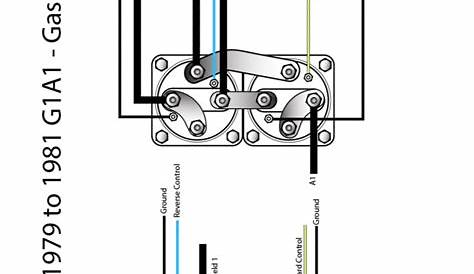 par car wiring diagram