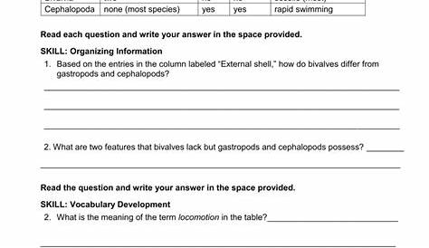 mollusks worksheet 1 answer key