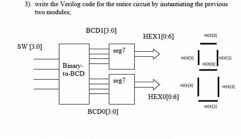 bcd to binary converter circuit diagram
