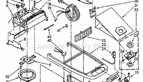 Kenmore 116 Vacuum Manual