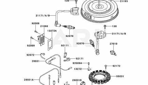Kawasaki FX730V-CS17 4 Stroke Engine FX730V Parts Diagram for ELECTRIC