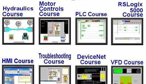 electric motor control circuit diagrams