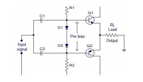 class b push pull amplifier circuit diagram