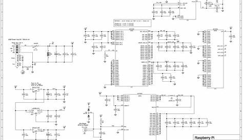 raspberry pi under Repository-circuits -33515- : Next.gr