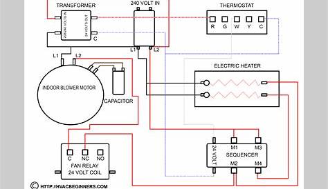 Wiring Diagram For Mobile Home Furnace - Cadician's Blog