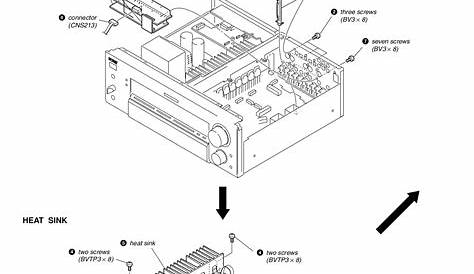 PDF manual for Sony Receiver STR-DB940
