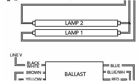 4 lamp t8 ballast wiring diagram